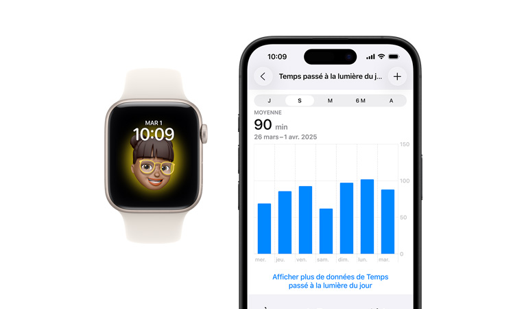 Apple Watch SE 3, boîtier en aluminium, comète, cadran Memoji, iPhone, onglet de partage des données de santé affichant le temps passé à la lumière du jour en heures.