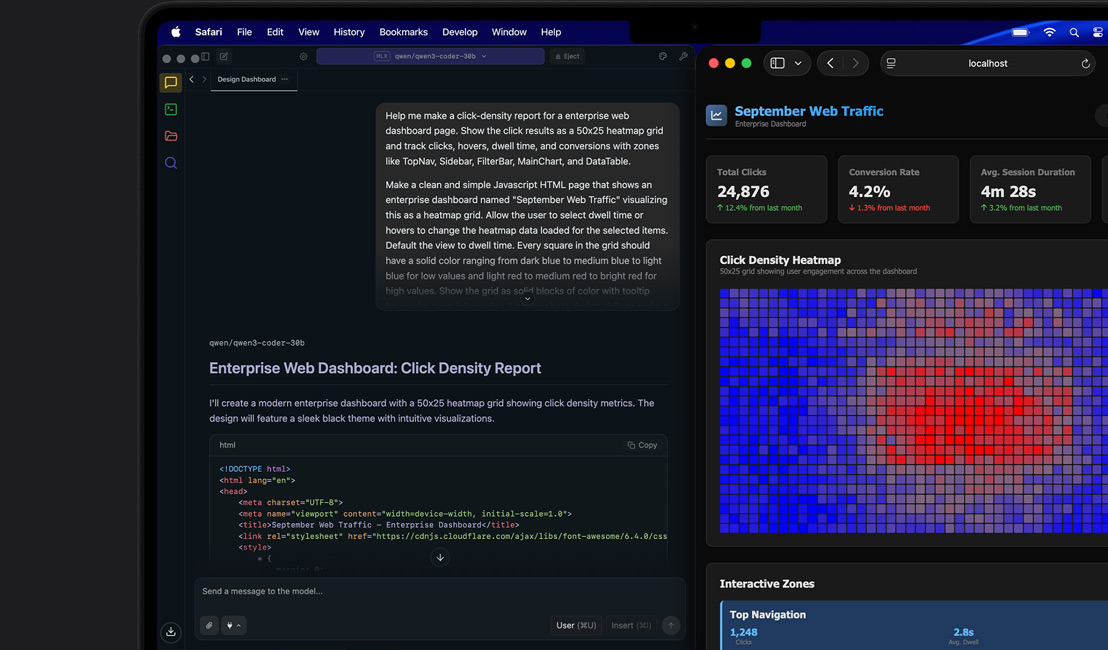 Safari a mostrar uma ferramenta de programação com IA a gerar código para um painel da internet, ao lado do painel apresentado que mostra um mapa de calor de densidade de cliques e métricas de tráfego
