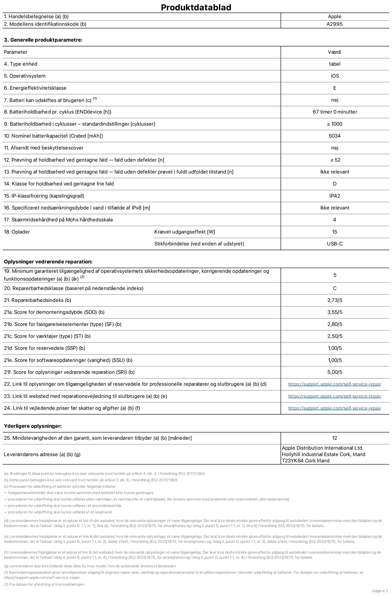 Produktdatablad til iPad mini Wi-Fi + Cellular, model A2995. Leveret af Apple Distribution International Ltd, Hollyhill Industrial Estate. Cork, Irland T23 YK84. Enhedstype: tablet. Styresystem: iOS. Energieffektivitetsklasse: E. Batteri kan udskiftes af brugeren: nej. Batteritid: 67 timer. Batterilevetid i cyklusser: ≥ 1000. Nominel batterikapacitet: 5034 mAh. Holdbarhedstest ved gentagne fald – fald uden defekt: ≥ 52. Holdbarhedsklasse ved gentagne fald: D. Kapslingsklasse: IP42. Skærmens ridsefasthed på Mohs' hårdhedsskala: 4. Påkrævet udgangseffekt for oplader: 15 W. Opladerstiktype: USB-C. Garanteret minimumsperiode for tilgængelighed af sikkerhedsopdateringer, fejlrettelser og funktionsopdateringer til styresystemet: 5 år. Reparerbarhedsklasse: C. Reparationsindeks: 2,73/5. Antal point for demonteringsdybde: 3,55/5. Antal point for fastgørelseselementer: 2,80/5. Antal point for værktøj: 2,50/5. Antal point for reservedele: 1,00/5. Antal point for softwareopdateringer: 1,00/5. Antal point for reparationsoplysninger: 5,00/5. Weblink til oplysninger om tilgængeligheden af reservedele for professionelle reparatører og slutbrugere: https://support.apple.com/self-service-repair. Weblink til vejledning i reparation for slutbrugere: https://support.apple.com/self-service-repair. Weblink til vejledende priser før skatter og afgifter: https://support.apple.com/self-service-repair. Produktet er omfattet af 12 måneders garanti.