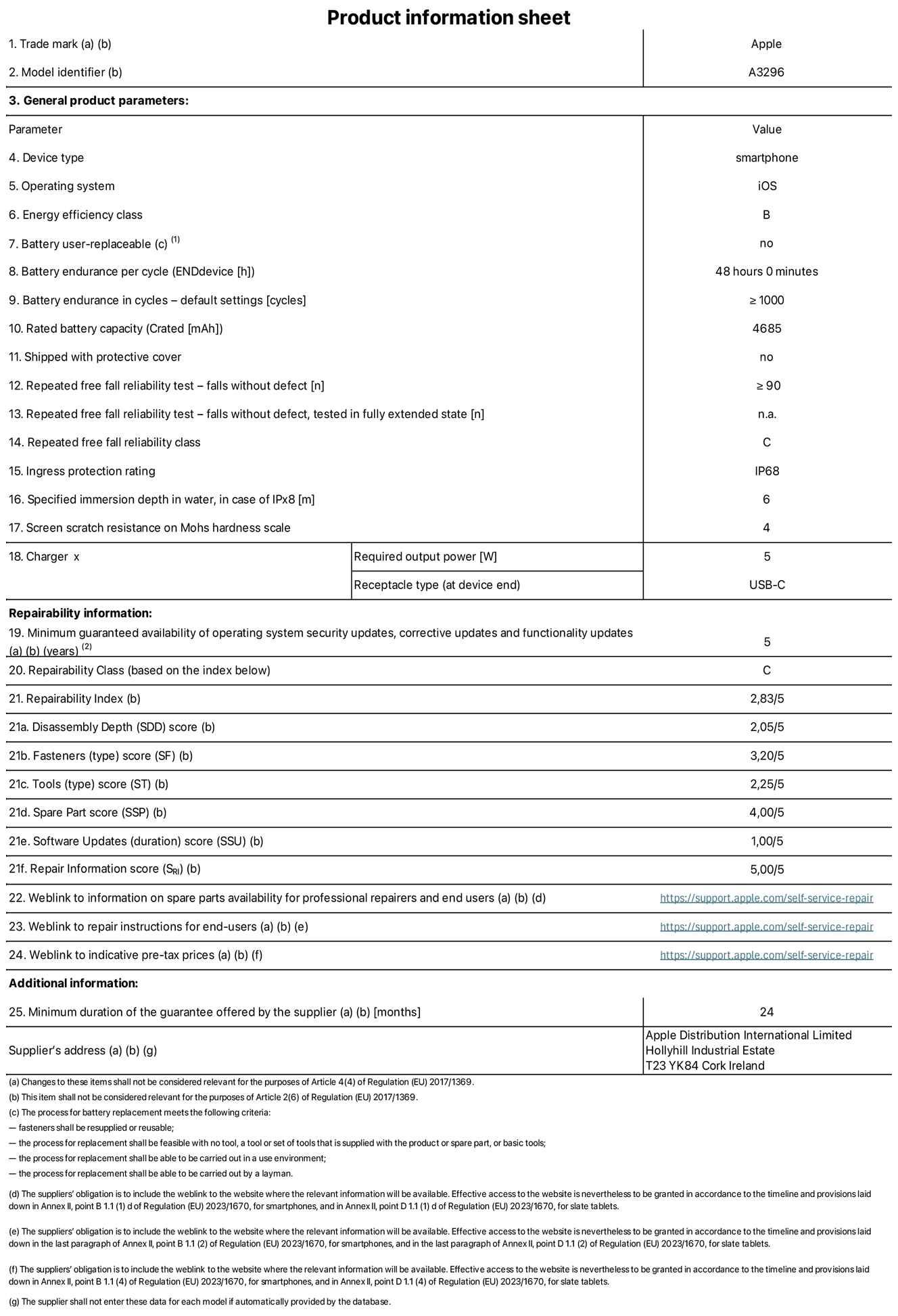 Product information sheet for iPhone 16 Pro Max, model A3296. Supplied by Apple Distribution International Limited, Hollyhill Industrial Estate. Cork, Ireland, T23 YK84. Device type: smartphone. Operating system: iOS. Energy efficiency class: B. Battery user-replaceable: no. Battery endurance per cycle: 48 hours. Battery endurance in cycles - default settings: greater than or equal to 1,000. Rated battery capacity: 4,685 milliampere-hours. Shipped with protective cover: no. Repeated free fall reliability test - falls without defect: greater than or equal to 90. Repeated free fall reliability test - falls without defect tested in fully extended state: not applicable. Repeated free fall reliability class: C. Ingress protection rating: IP68. Specified immersion depth in water, in case of iPx8: 6 metres. Screen scratch resistance on Mohs hardness scale: 4. Charger required output power: 5 watts. Charger receptacle type (at device end): USB-C. Minimum guaranteed availability of operating system security updates, corrective updates and functionality updates: 5 years. Repairability class: C. Repairability Index: 2.83/5. Disassembly Depth (SDD) score: 2.05/5. Fasteners score: 3.20/5. Tools score: 1.00/5. Spare Part score: 4.00/5. Software Updates score: 1.00/5. Repair information score: 5.00/5. Weblink to information on spare parts availability for professional repairers and end-users: https://support.apple.com/self-service-repair. Weblink to repair instructions for end-users: https://support.apple.com/self-service-repair. Weblink to indicative pre-tax prices: https://support.apple.com/self-service-repair. 12-month general guarantee offered.