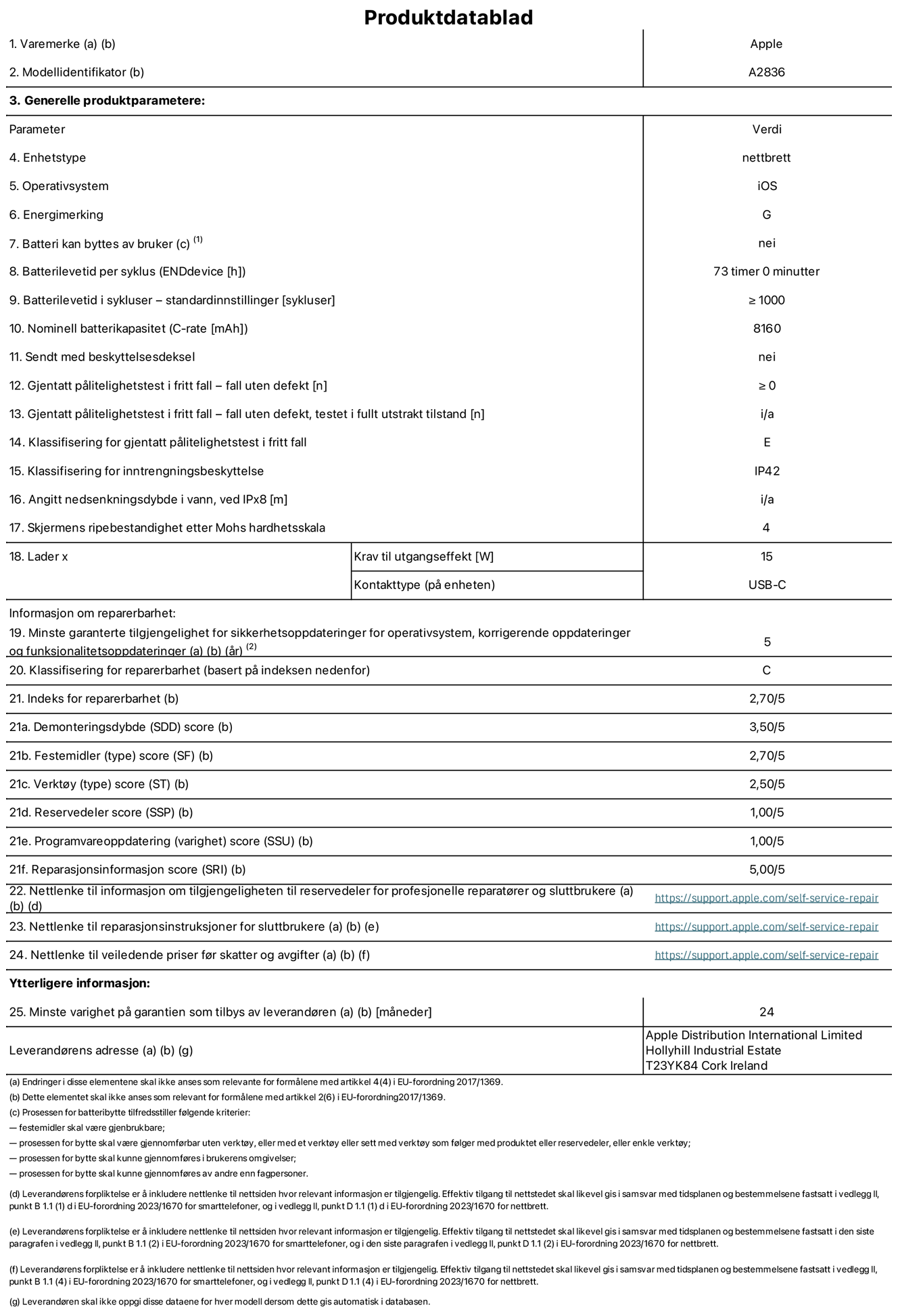 Produktdatablad for 11-tommers iPad Pro Wi‑Fi – modell A2836. Levert av Apple Distribution International Ltd, Hollyhill Industrial Estate. Cork, Irland T23 YK84. Enhetstype: nettbrett. Operativsystem: iOS. Energieffektivitetsklasse: G. Batteriet kan byttes av brukeren: nei. Batteriets holdbarhet: 73 timer. Batteriets holdbarhet i antall ladesykluser: ≥ 1000. Nominell batterikapasitet: 8160 mAh. Holdbarhetstest ved gjentatte fall – antall fall uten feil: ≥ 0. Holdbarhetsklasse ved gjentatte fall: E. Kapslingsgrad: IP42. Skjermens ripefasthet på Mohs skala: 4. Krav til laderens utgangseffekt: 15 watt. Laderens stikkontakt: USB-C. Minstegaranti for tilgang på sikkerhetsoppdateringer, feilrettinger og funksjonsoppdateringer til operativsystemet: 5 år. Reparerbarhetsklasse: C. Reparerbarhetsindeks: 2,70/5. Demontering: 3,55/5. Festeanordninger: 2,70/5. Verktøy: 2,50/5. Reservedeler: 1,00/5. Programvareoppdateringer: 1,00/5. Informasjon om reparasjon: 5,00/5. Lenke til informasjon om tilgjengelighet for reservedeler for profesjonelle reparatører og sluttbrukere: https://support.apple.com/self-service-repair. Lenke til reparasjonsveiledning for sluttbrukere: https://support.apple.com/self-service-repair. Lenke til veiledende priser ekskl. mva: https://support.apple.com/self-service-repair. Produktet omfattes av en 24-måneders generell garanti.