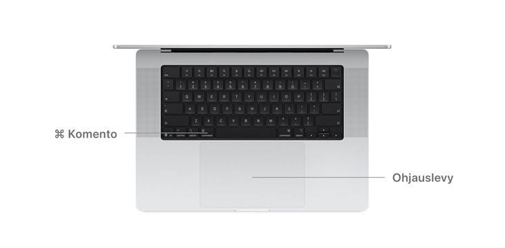 Näkymä ylhäältä 14 tuuman MacBook Prosta, kuvassa viivat osoittavat komentonäppäimen ja ohjauslevyn paikan.