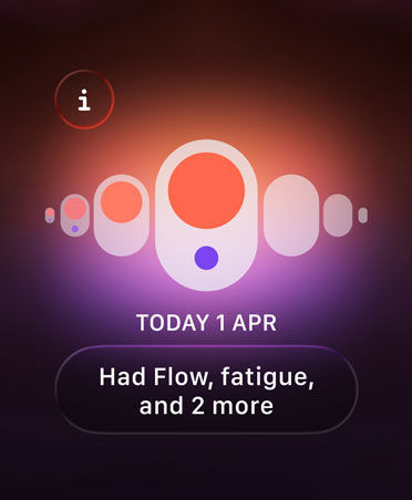 Cycle Tracking in Health app, orange and purple dots highlight different menstruation symptoms