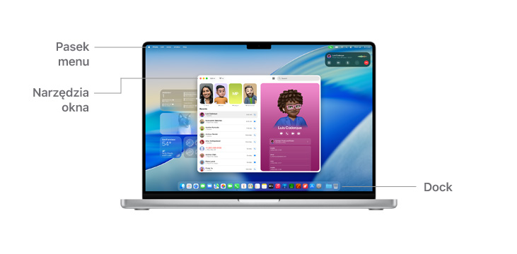 Przegląd elementów nawigacyjnych w macOS na MacBooku Pro 14″ z liniami oznaczającymi położenie paska menu, przycisków okien i Docka.