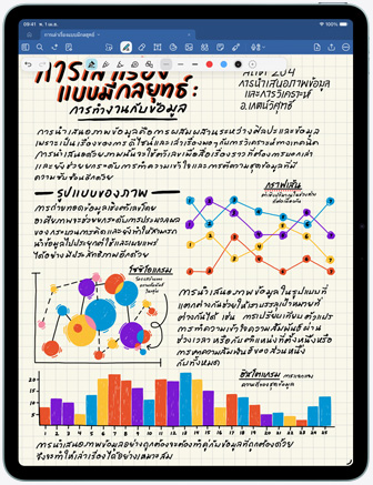iPad Air, front exterior, displaying GoodNotes app with writing and graphs