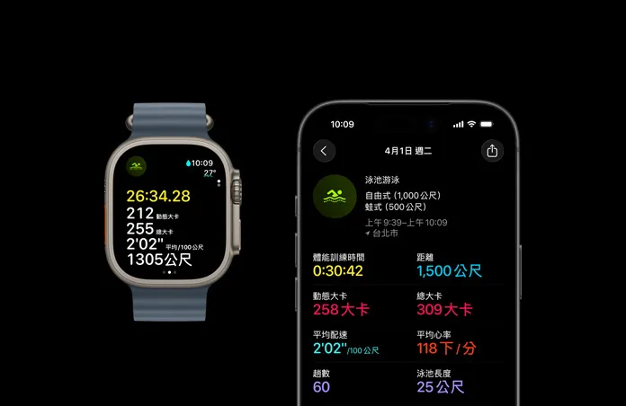 原色鈦金屬錶殼搭配錨藍色海洋錶帶的 Apple Watch Ultra 3，展示進行中的游泳體能訓練，iPhone 則顯示更完整的體能訓練指標分析